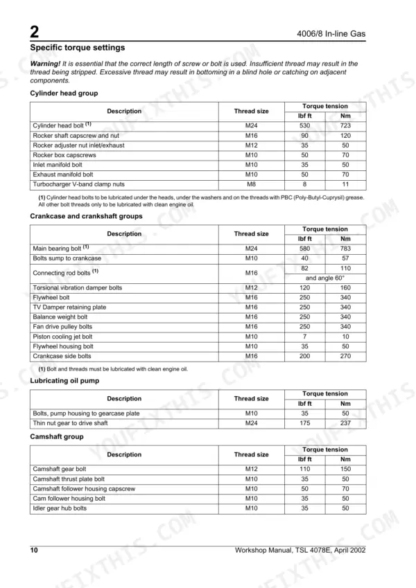 Perkins 4006 and 4008, 4000 Series torque settings table for cylinder head, crankcase, oil pump, and camshaft groups.