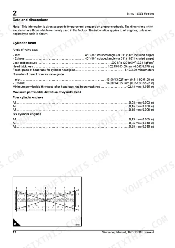 Perkins New 1000, Perkins New 1000, AJ to AS, YG to YK: Cylinder head specifications, valve seat angles, and distortion.