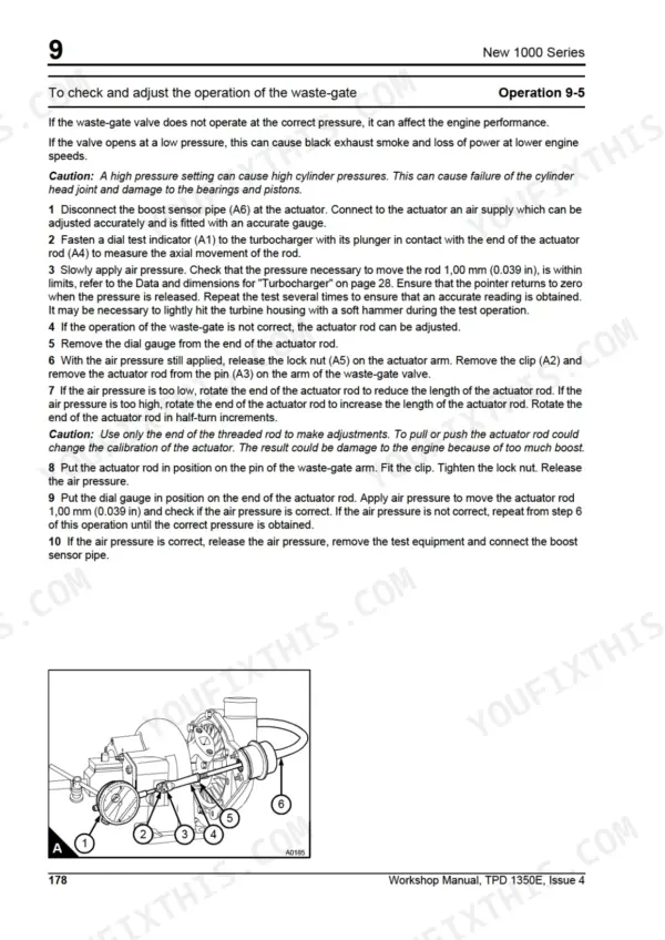 Perkins New 1000, Perkins New 1000, AJ to AS, YG to YK: Procedure to check and adjust turbocharger waste-gate operation.