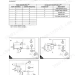 Perkins New 1000, AJ to AS, YG to YK: Cold start advance unit wiring diagrams, cable and component identification tables.