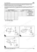 perkins-new-1000-series-diesel-engine-shop-manual-tpd-1350e-wiring-227.webp Perkins New 1000, AJ to AS, YG to YK: Cold start advance unit wiring diagrams, cable and component identification tables.