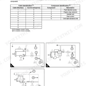 Perkins New 1000, AJ to AS, YG to YK: Cold start advance unit wiring diagrams, cable and component identification tables.