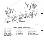 Perkins Peregrine, 1300 Series exploded view diagram of T04E turbocharger components and parts list.