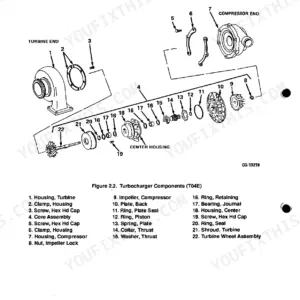 Perkins Peregrine, 1300 Series exploded view diagram of T04E turbocharger components and parts list.