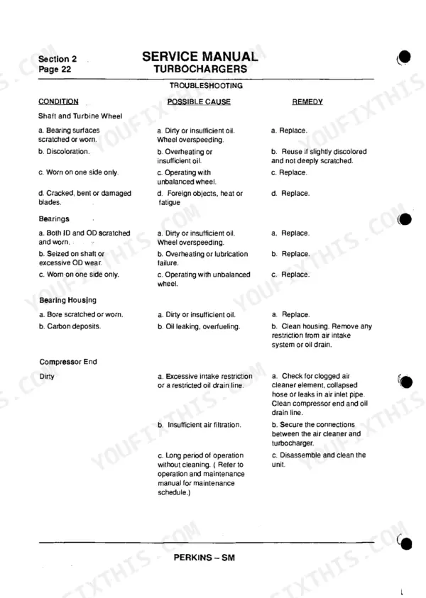 Perkins Peregrine, 1300 Series turbocharger troubleshooting table for shaft, bearings, housing, and compressor end.