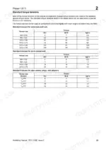 perkins-phaser-135-ti-4-cylinder-diesel-engine-shop-manual-tpd-1356e-torque-39.webp Perkins Phaser 135 Ti, Model AL standard torque tension tables for setscrews, nuts, studs, and pipe plugs.