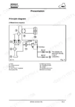renault-ceres-to-346-tractor-repair-manual-mr306-hydraulic-337.webp Renault Ceres 326/336/346 2WD hydraulic principle diagram showing steering, lubrication, and flow divider.