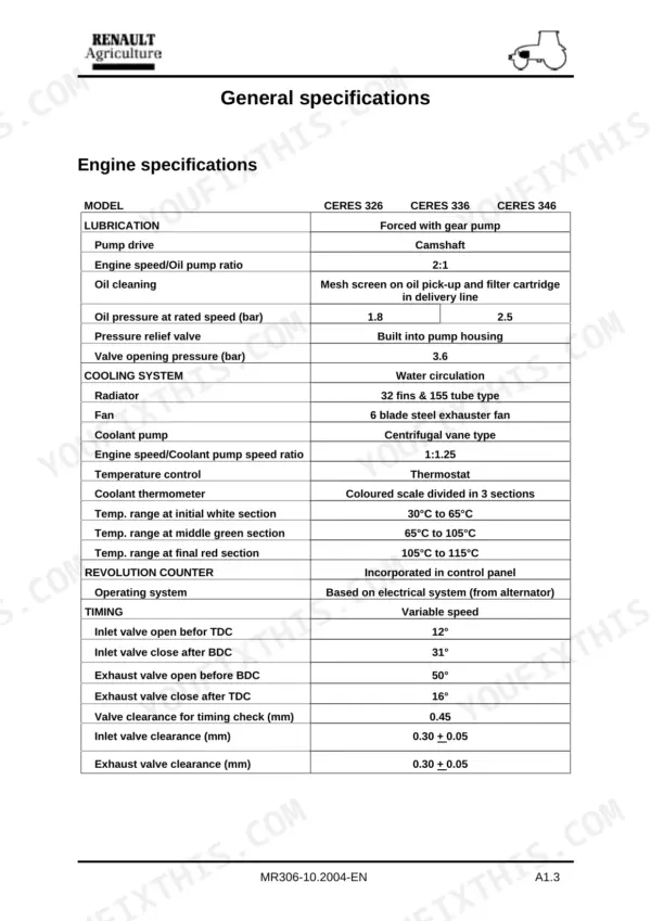 Renault Ceres 326/336/346 engine specifications table covering lubrication, cooling, and valve timing.