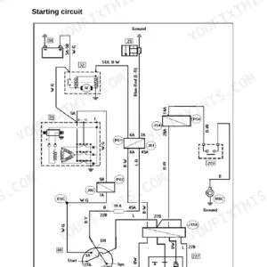 Renault Ceres 326/336/346 starting circuit function wiring diagram showing ignition and starter motor.