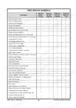 same-393-to-603-tractor-service-manual-maintenance-251.webp Same 393, 453, 503, 603, SAME 393, SAME 453, SAME 503, SAME 603 free service schedule table for routine maintenance intervals.