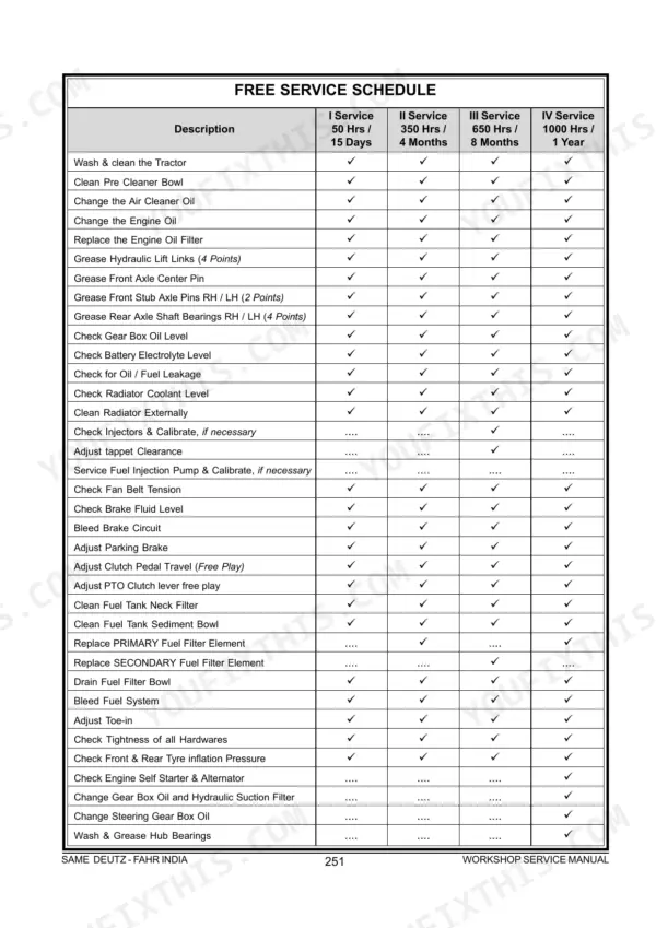 Same 393, 453, 503, 603 free service schedule table for routine maintenance intervals.