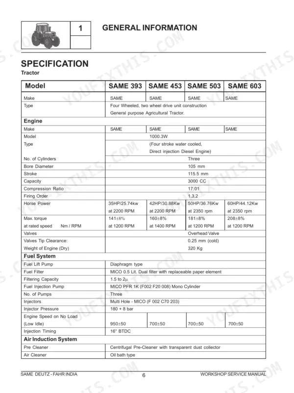 Same 393, 453, 503, 603 tractor engine, fuel, and air induction system specifications.