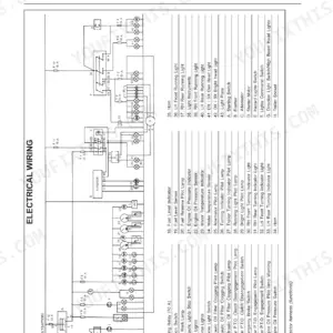 Same 393, 453, 503, 603 electrical wiring diagram and component index list.