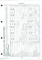 same-90-to-170-tractors-workshop-manual-307-1026-3-0-specs-77.webp Same 90, 100, 110, 130, 150, 170 engine technical data and specifications table including power, torque, and dimensions.