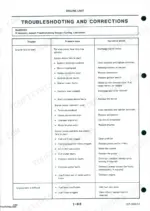 same-90-to-170-tractors-workshop-manual-307-1026-3-0-troubleshooting-98.webp Same 90, 100, 110, 130, 150, 170 engine unit troubleshooting table for starting issues, causes, and corrective actions.