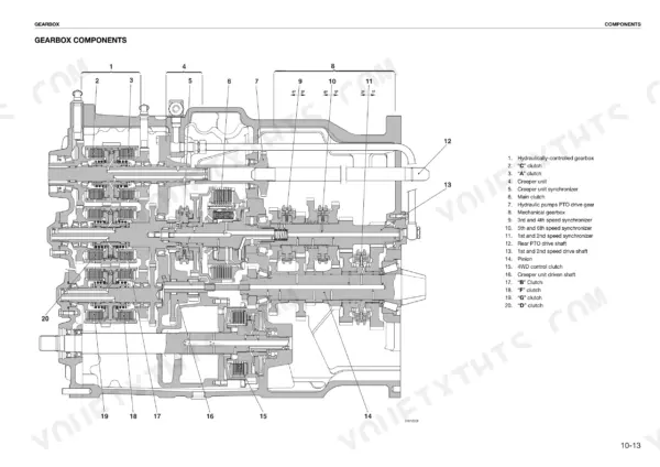 Same Diamond 210/235/265 gearbox components with clutches, synchronizers and PTO drive shaft