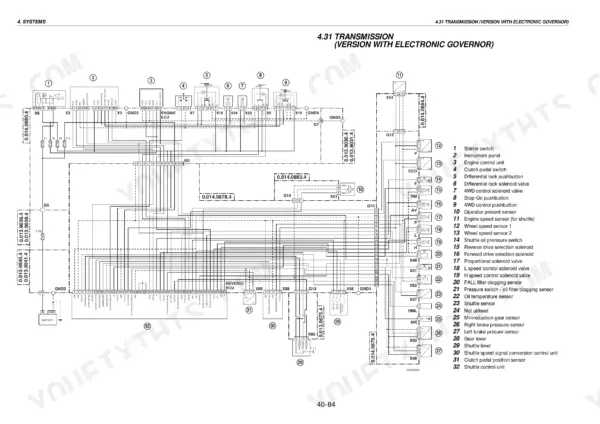 Same Dorado, Power Shuttle transmission wiring diagram with electronic governor components.