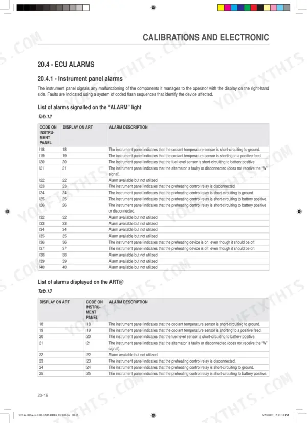 Same EXPLORER 3 85, EXPLORER 3 100 manual: Tables listing instrument panel and ART alarm codes and descriptions.