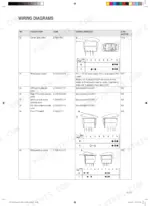 same-explorer-to-100-tractor-shop-manual-307-w-003a-en-0-00-wiring-551.webp Same EXPLORER 3 85, EXPLORER 3 100 wiring diagram table for switches, sensors, and solenoid control connectors.