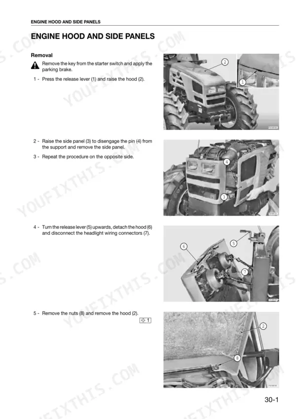 Same EXPLORER 75 T-TB, 85 T-TB, 95 T-TB: Procedure for removing the engine hood and side panels with numbered components.