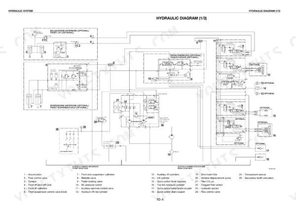 Same Rubin 160-200 hydraulic diagram 1/3 showing front lift, suspension, and gear box systems.