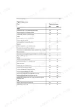 same-silver-to-130-tractor-workshop-manual-torque-31.webp Same SILVER 110, SILVER 130 tightening torques table for engine, clutch, gearbox, brakes, axles, wheels, and cab components.