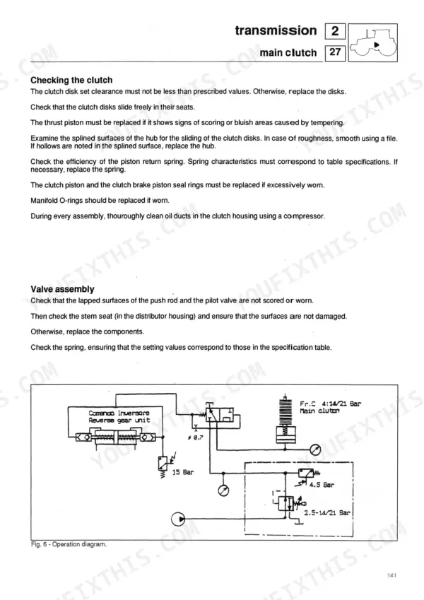 Same Titan 160, Titan 190 main clutch inspection procedures and hydraulic operation diagram for reverse gear unit.