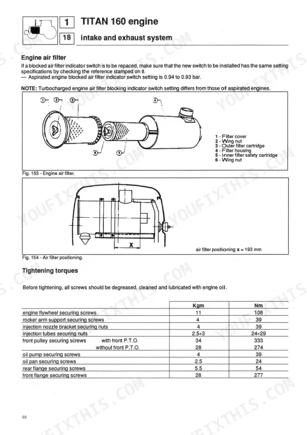 Same Titan 160, Titan 190 engine air filter diagrams and tightening torque specifications table for engine components.