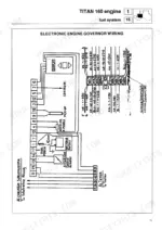 same-titan-to-190-tractor-workshop-manual-307-1055-3-0-wiring-76.webp Same Titan 160, Titan 190 electronic engine governor wiring diagram showing actuator, battery, and display connections.