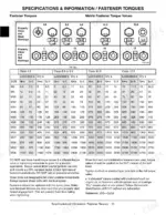 scotts-l1642-to-l2548-lawn-tractor-technical-manual-tm1949-torque-16.webp Scotts L1642, L17.542, L2048, L2548 metric fastener torque specifications table with bolt head and nut marking diagrams.