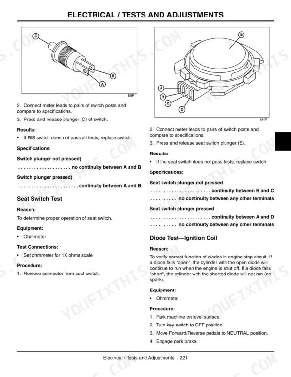 Scotts L1642, L17.542, L2048, L2548 electrical test procedures for RIS switch, seat switch, and ignition coil diode.