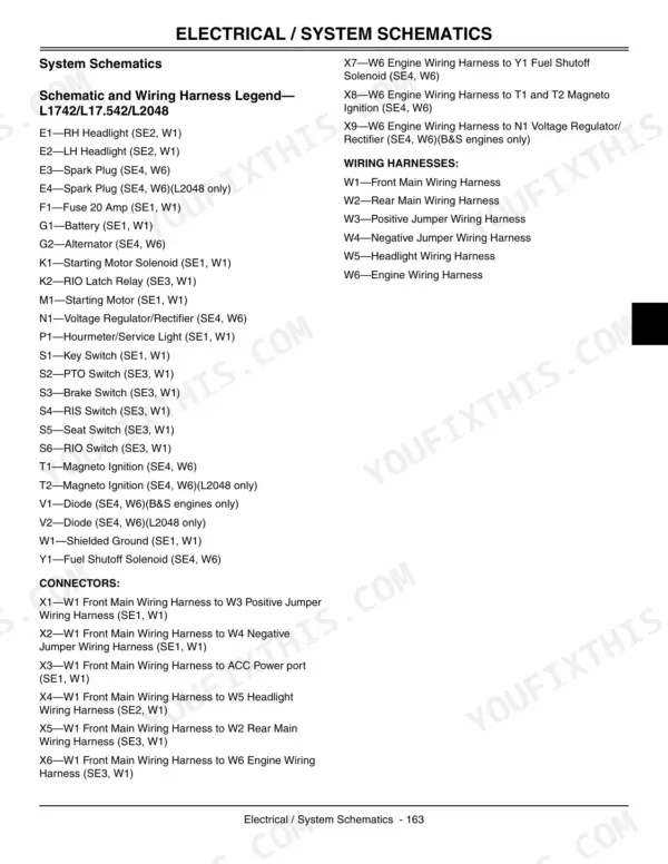 Scotts L1642, L17.542, L2048, L2548 electrical system schematic legend, wiring harness, and connector index list.