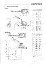 takeuchi-tb-62-compact-excavator-workshop-manual-pub-1-specs-21.webp Takeuchi TB 62, TB68, COMPACT EXCAVATOR, TB68 Compact Excavator specifications diagram showing machine dimensions and operating ranges with data tables.