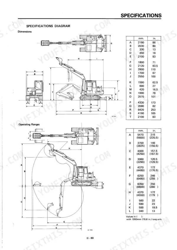 Takeuchi TB 62, TB68, COMPACT EXCAVATOR, TB68 Compact Excavator specifications diagram showing machine dimensions and operating ranges with data tables.