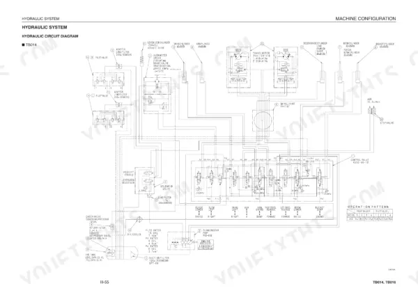 Takeuchi TB014, TB016 hydraulic circuit diagram showing control valve, cylinders, travel motor, and pump components.