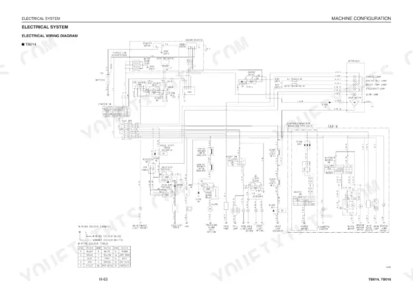 Takeuchi TB014, TB016 electrical wiring diagram showing battery, starter, fuse box, and cabin components.
