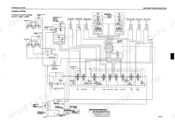 Takeuchi TB015 hydraulic circuit diagram showing control valves, cylinders, travel motors, and pump configuration.