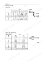 takeuchi-tb015-compact-excavator-workshop-manual-wc3-101e5-torque-14.webp Takeuchi TB015 torque specification tables for hydraulic hose fittings and bite type pipe fittings for steel pipes.