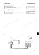 takeuchi-tb015-compact-excavator-workshop-manual-wc3-101e5-troubleshooting-273.webp Takeuchi TB015 troubleshooting flowchart for no operations, hydraulic oil level inspection, and pump coupling repair.