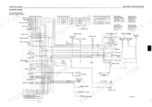 Takeuchi TB015 electrical wiring diagram showing switch connection tables, fuse box, and component circuits.