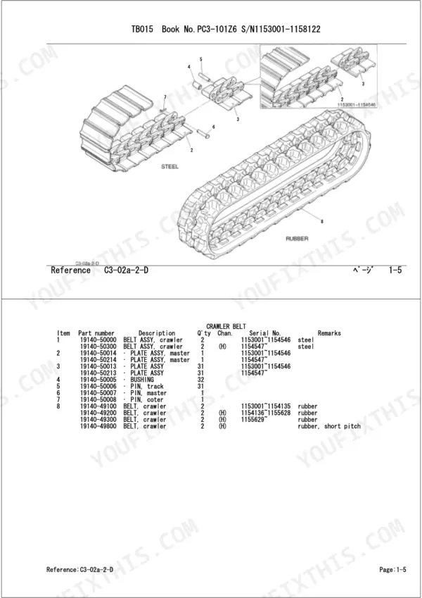 Takeuchi TB015 exploded view and parts list for steel and rubber crawler belt assemblies and components.