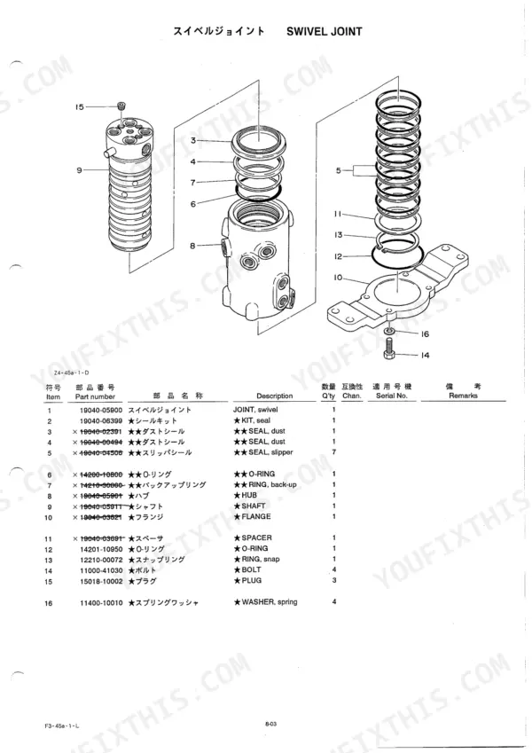 Takeuchi TB030(B) swivel joint exploded view diagram and parts list with item numbers, descriptions, and quantities.