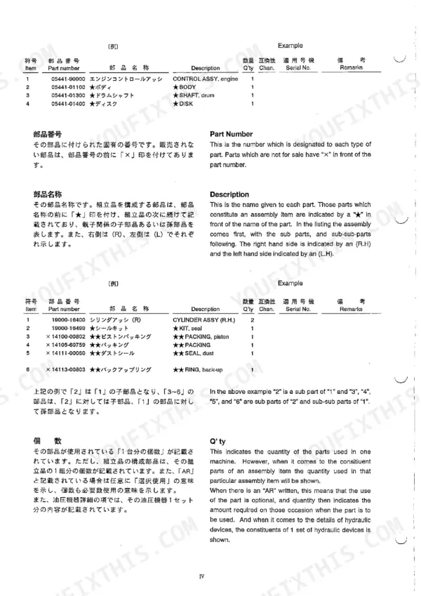 Takeuchi TB030(B) parts catalog page explaining how to read part numbers, descriptions, and quantity columns.