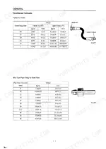Takeuchi TB070 hydraulic hose and steel pipe fitting tightening torque specification tables and diagrams.