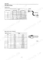 takeuchi-tb07dw-compact-excavator-workshop-manual-cw1e000-torque-14.webp Takeuchi TB07DW, TB070W torque specs table for hydraulic hoses and bite type steel pipe fittings.