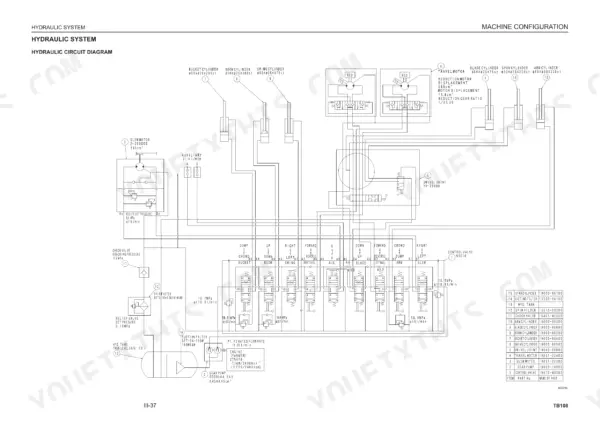 Takeuchi TB108 hydraulic circuit diagram showing pump, control valve, cylinders, and motors with component parts list.