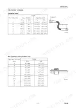 Takeuchi TB108 torque specifications table for hydraulic hose fittings and bite type steel pipe fittings.