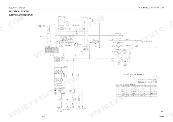 Takeuchi TB108 electrical wiring diagram showing starter, glow plug, stop solenoid, relays, and wiring color table.