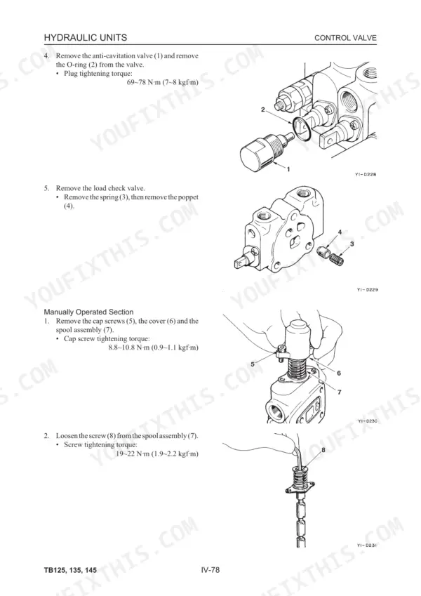 Takeuchi TB125 workshop - Hydraulic Units