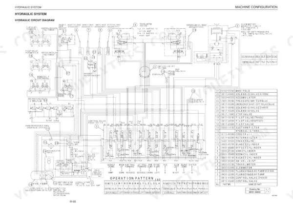 Takeuchi TB138FR, TB138FR Compact Excavator, YDP-MP2, YDP-MP4 hydraulic circuit diagram and component parts list.